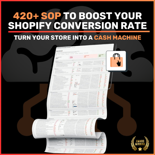 420+ SOP: 7-Figures CRO Checkliste